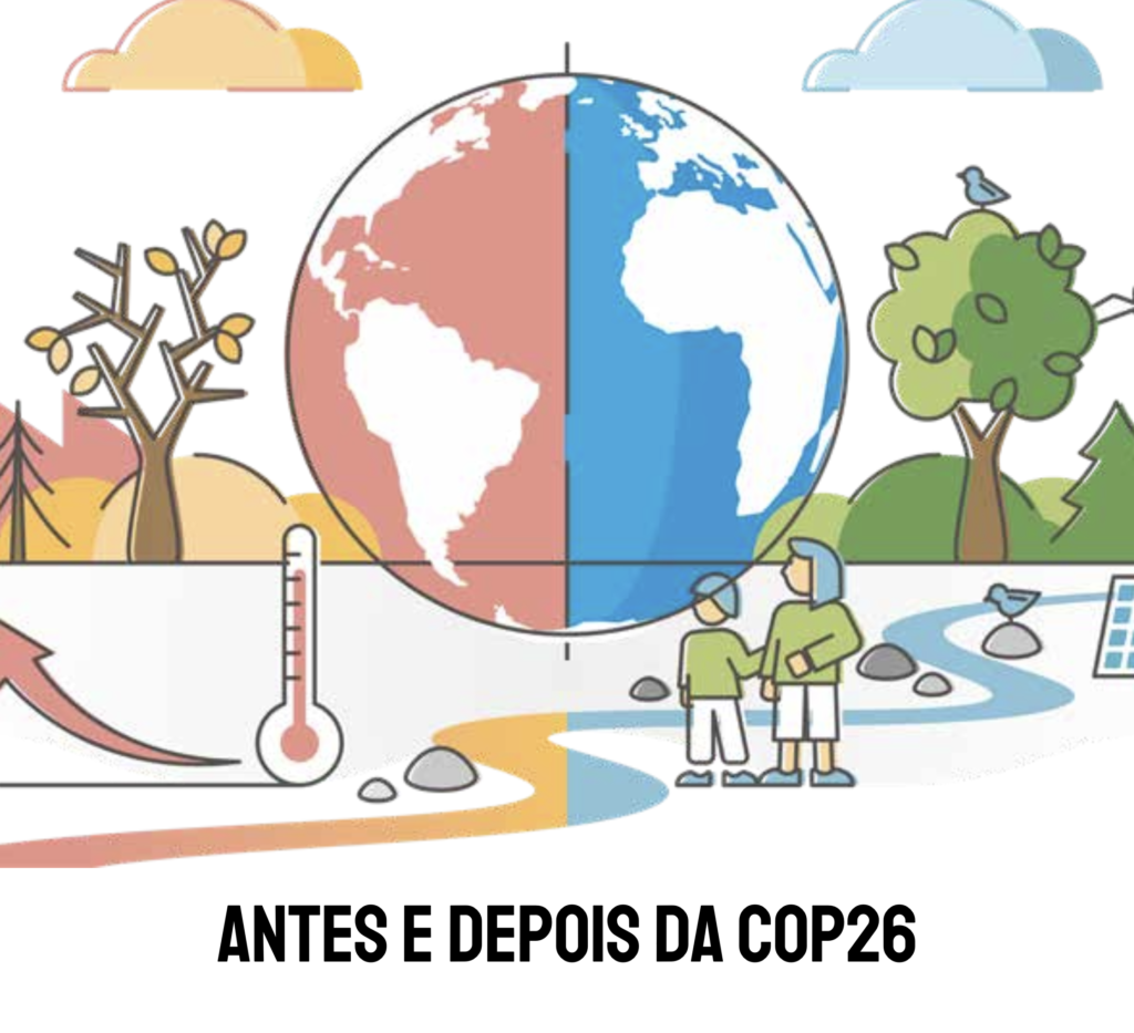 Antes e depois da COP26